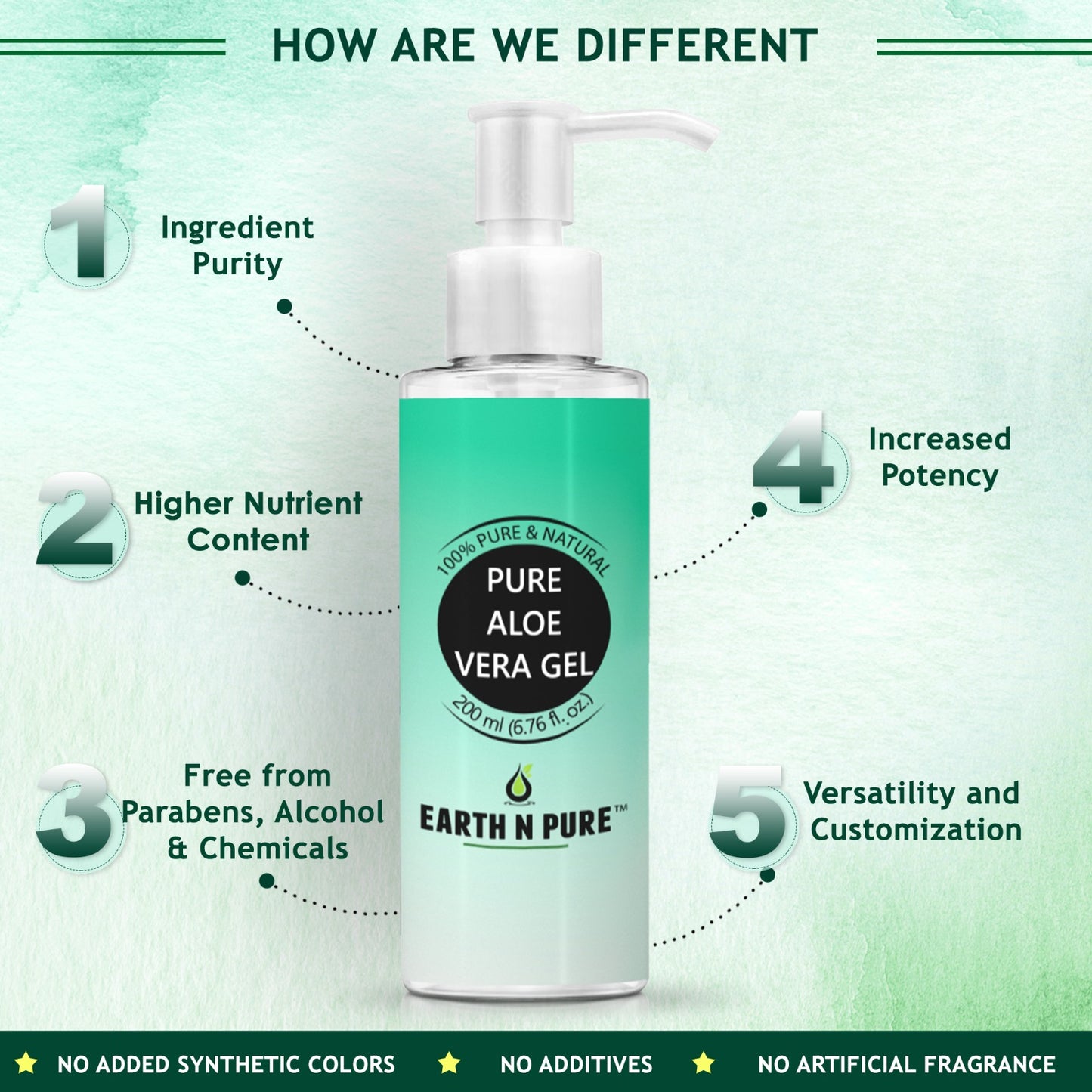 Aloe Vera Gel