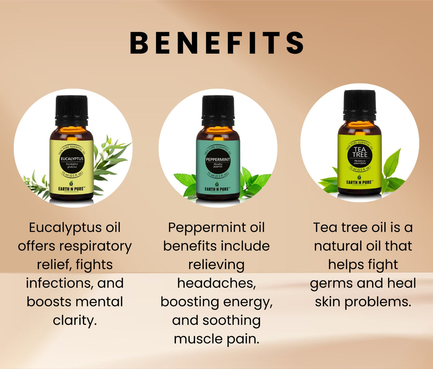 Eucalyptus, Peppermint & Tea tree