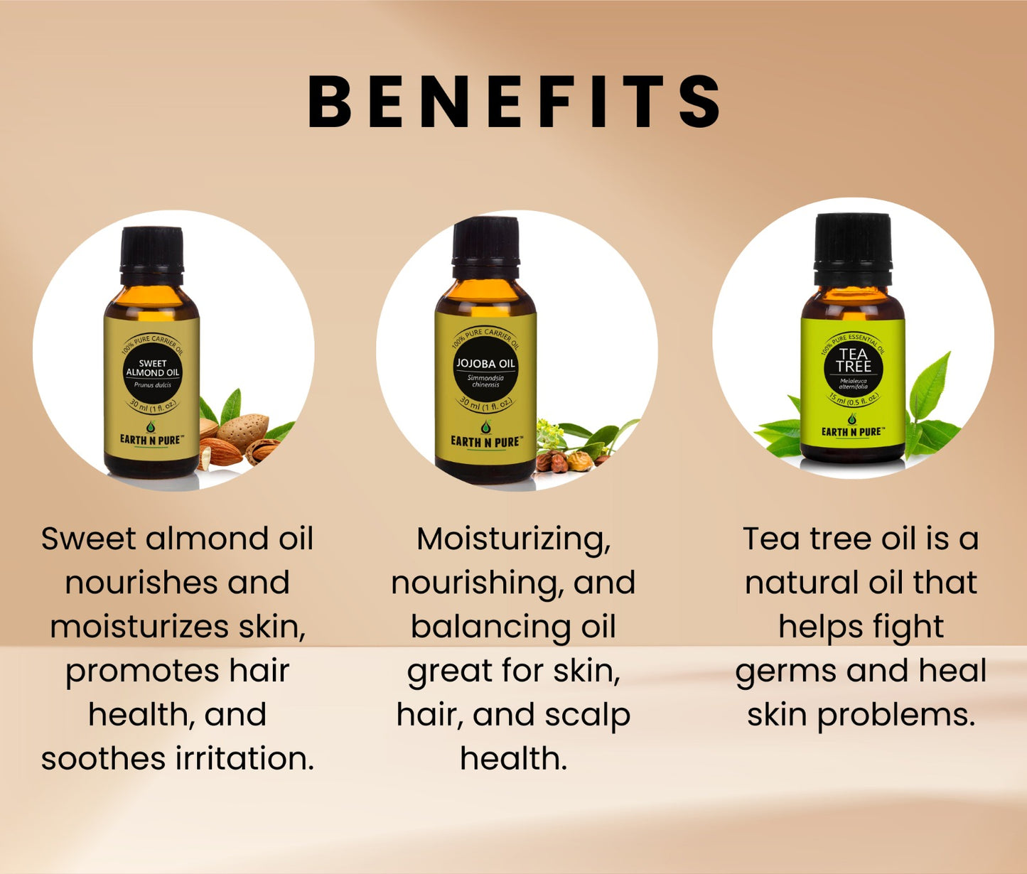 Jojoba,Tea Tree & Sweet Almond