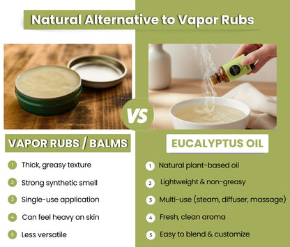Earth n Pure Eucalyptus Oil for Cold Relief