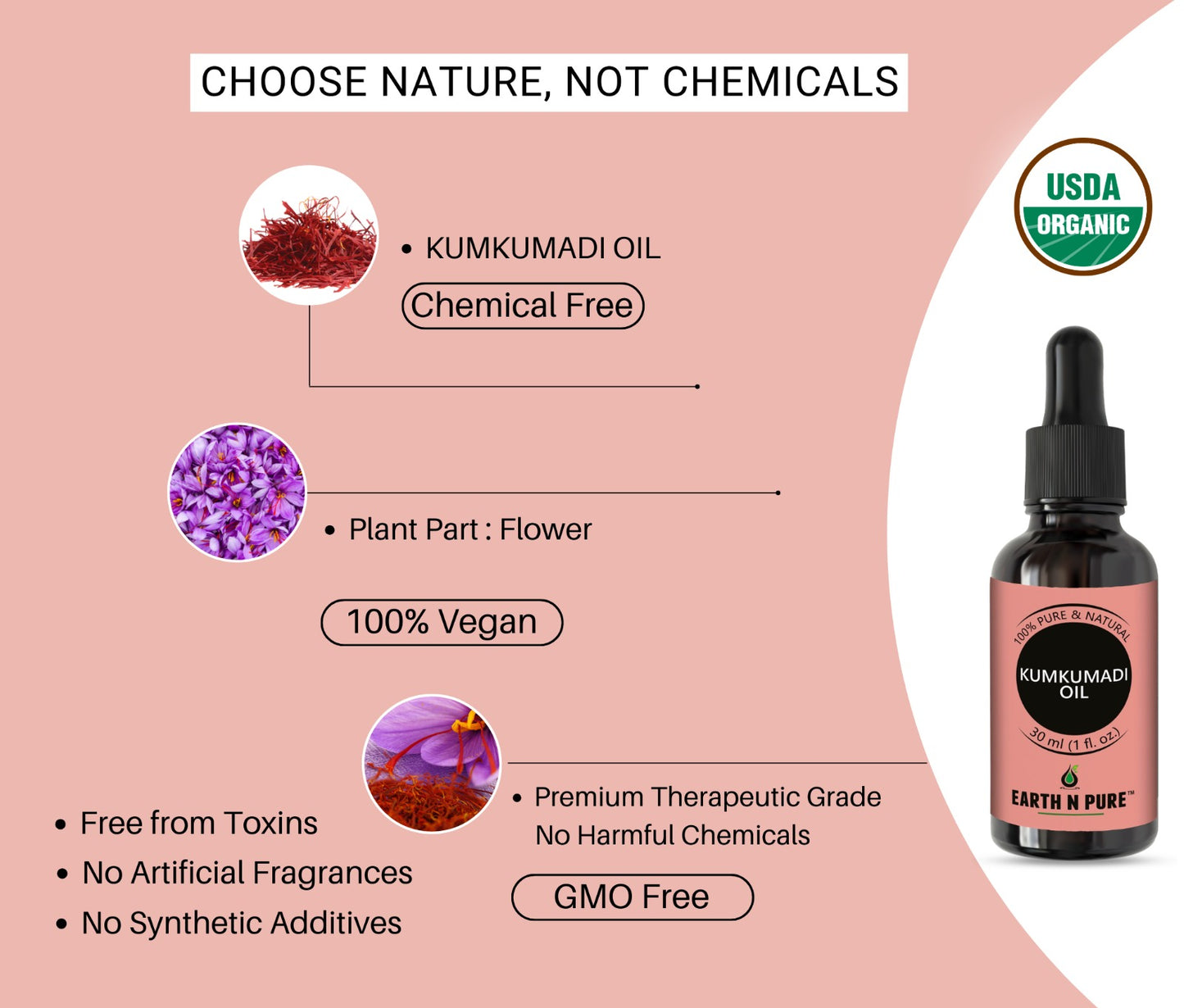 Earth n Pure Kumkumadi Oil for Glowing Skin Pack of 2