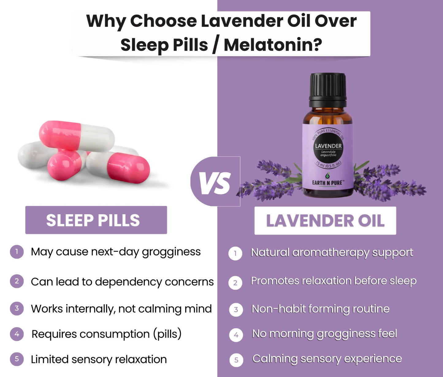 Earth n Pure Lavender Oil for Calm and Relaxation