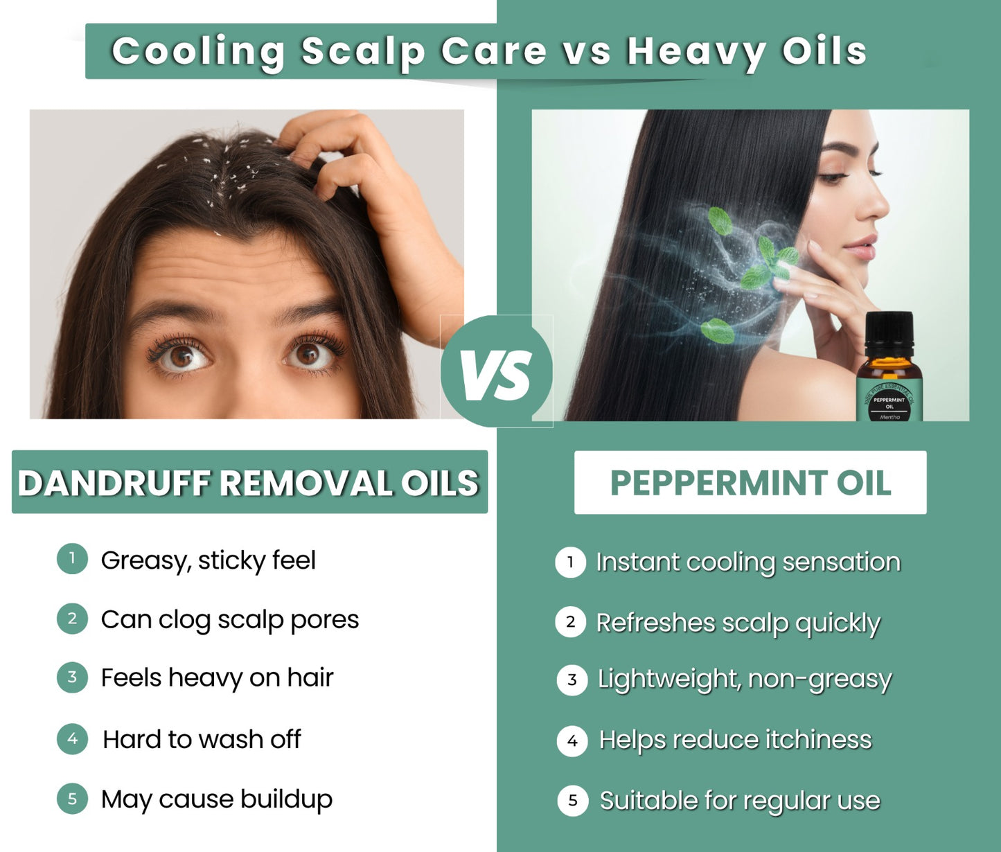 Earth n Pure Peppermint Oil for Hair and Scalp Care Pack of 2