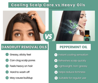 Earth n Pure Peppermint Oil for Hair and Scalp Care Pack of 2