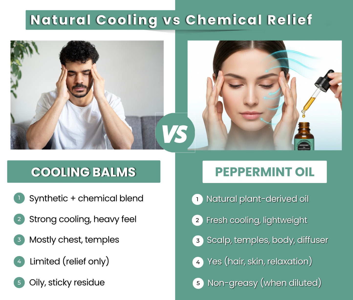 Earth n Pure Peppermint Oil for Hair and Scalp Care Pack of 2