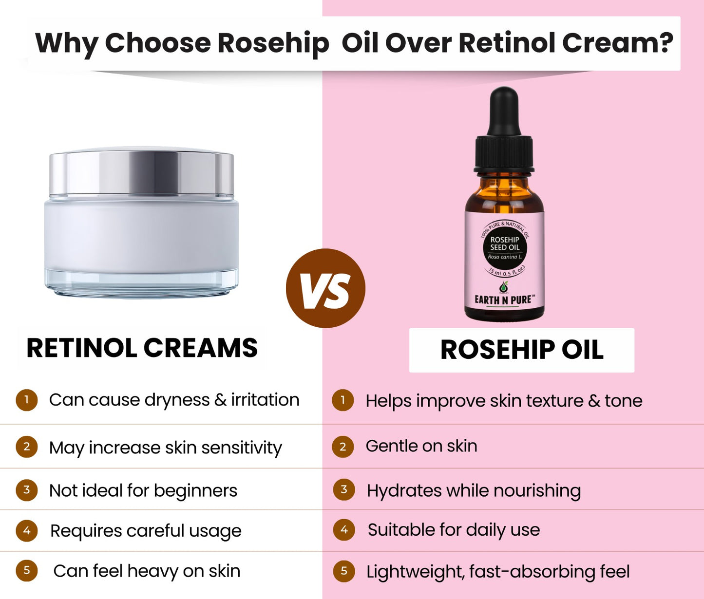 Earth N Pure Rosehip Oil for Face | Pure & Natural Skincare Oil