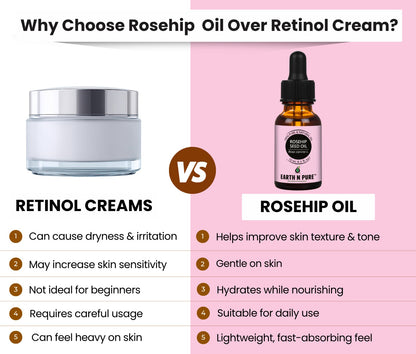 Earth N Pure Rosehip Oil for Face | Pure & Natural Skincare Oil