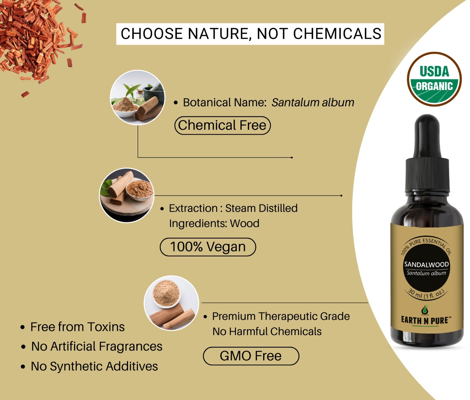 natural sandalwood ingredients