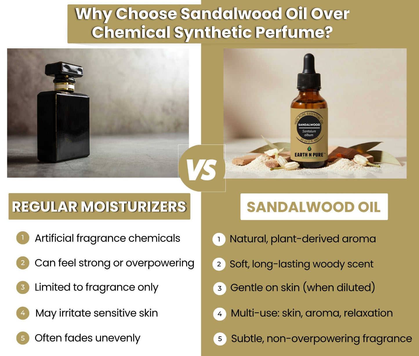 Earth n Pure Sandalwood Oil for Glowing Skin Pack of 2