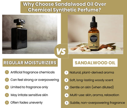 Earth n Pure Sandalwood Oil for Glowing Skin Pack of 2