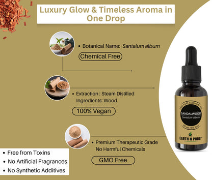 Earth n Pure Sandalwood Oil for Glowing Skin Pack of 2