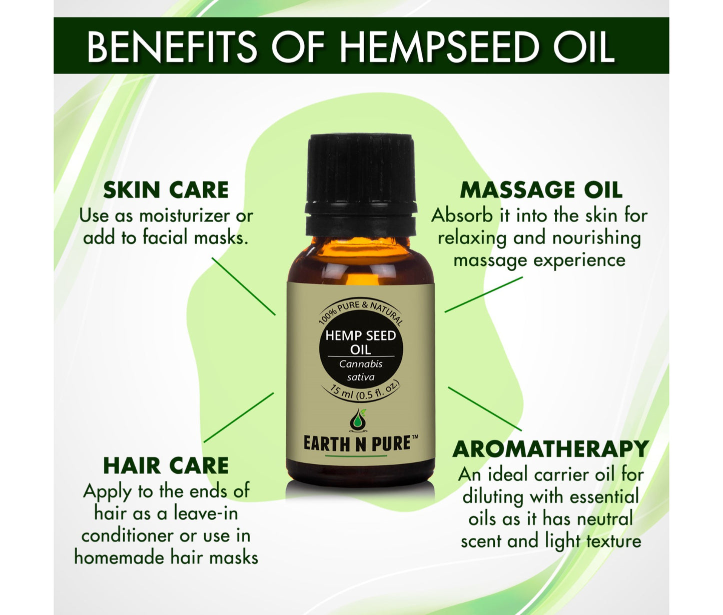 Hempseed Oil